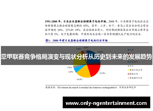 意甲联赛竞争格局演变与现状分析从历史到未来的发展趋势