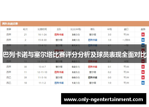 巴列卡诺与塞尔塔比赛评分分析及球员表现全面对比