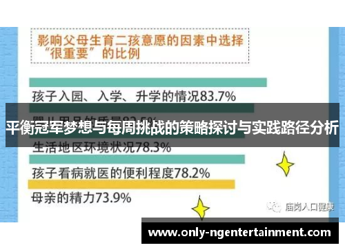 平衡冠军梦想与每周挑战的策略探讨与实践路径分析