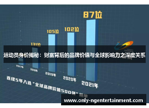 运动员身价揭秘：财富背后的品牌价值与全球影响力之深度关系