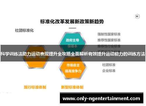 科学训练法助力运动表现提升全攻略全面解析有效提升运动能力的训练方法