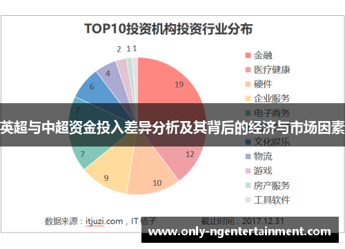 英超与中超资金投入差异分析及其背后的经济与市场因素