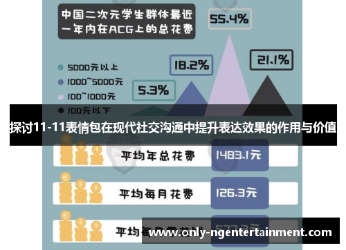探讨11-11表情包在现代社交沟通中提升表达效果的作用与价值