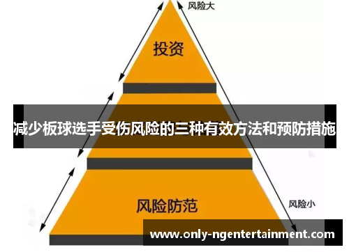 减少板球选手受伤风险的三种有效方法和预防措施