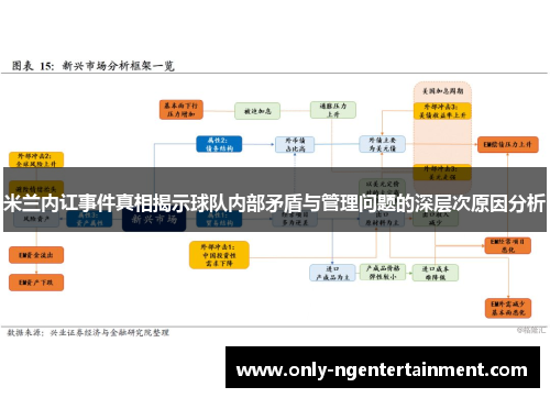 米兰内讧事件真相揭示球队内部矛盾与管理问题的深层次原因分析 米兰内讧事件真相揭示球队内部矛盾与管理问题的深层次原因分析
