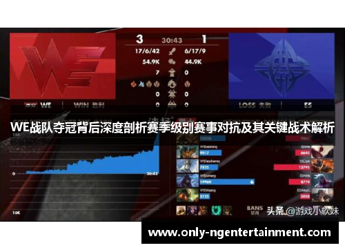WE战队夺冠背后深度剖析赛季级别赛事对抗及其关键战术解析