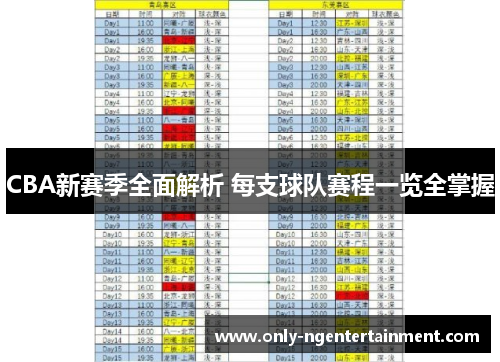 CBA新赛季全面解析 每支球队赛程一览全掌握 CBA新赛季全面解析 每支球队赛程一览全掌握