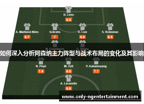 如何深入分析阿森纳主力阵型与战术布局的变化及其影响 如何深入分析阿森纳主力阵型与战术布局的变化及其影响