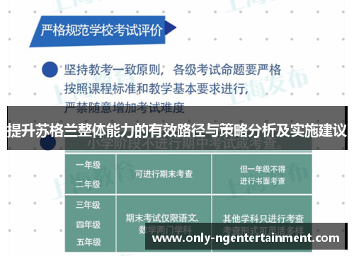 提升苏格兰整体能力的有效路径与策略分析及实施建议