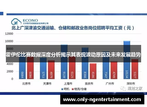 霍伊伦比赛数据深度分析揭示其表现波动原因及未来发展趋势