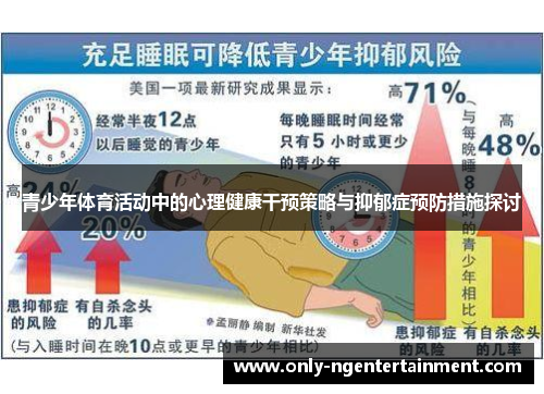 青少年体育活动中的心理健康干预策略与抑郁症预防措施探讨 青少年体育活动中的心理健康干预策略与抑郁症预防措施探讨