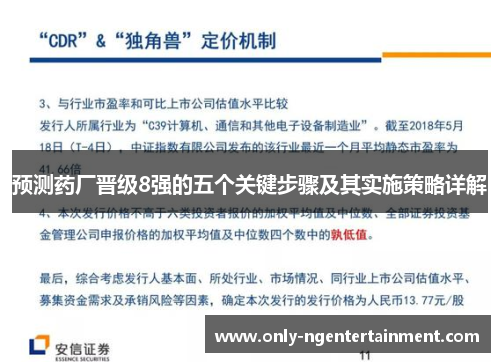 预测药厂晋级8强的五个关键步骤及其实施策略详解