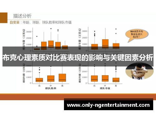 布克心理素质对比赛表现的影响与关键因素分析