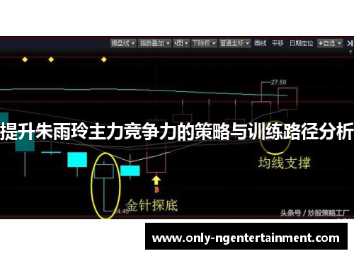 提升朱雨玲主力竞争力的策略与训练路径分析 提升朱雨玲主力竞争力的策略与训练路径分析