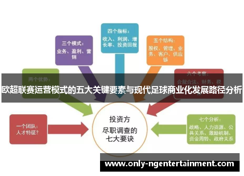 欧超联赛运营模式的五大关键要素与现代足球商业化发展路径分析 欧超联赛运营模式的五大关键要素与现代足球商业化发展路径分析