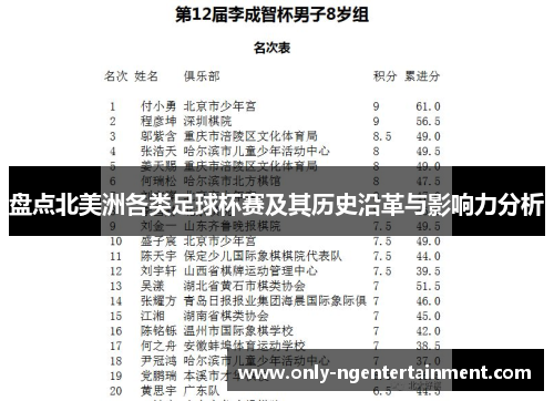 盘点北美洲各类足球杯赛及其历史沿革与影响力分析