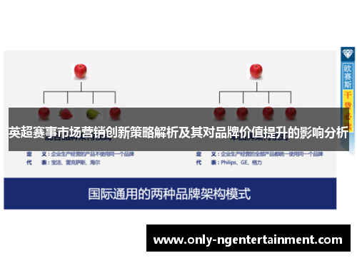 英超赛事市场营销创新策略解析及其对品牌价值提升的影响分析