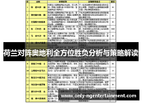 荷兰对阵奥地利全方位胜负分析与策略解读
