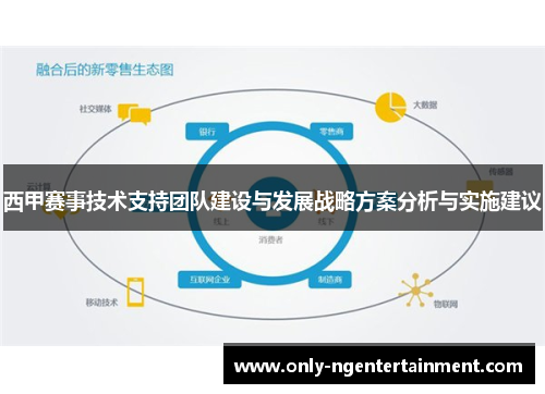 西甲赛事技术支持团队建设与发展战略方案分析与实施建议